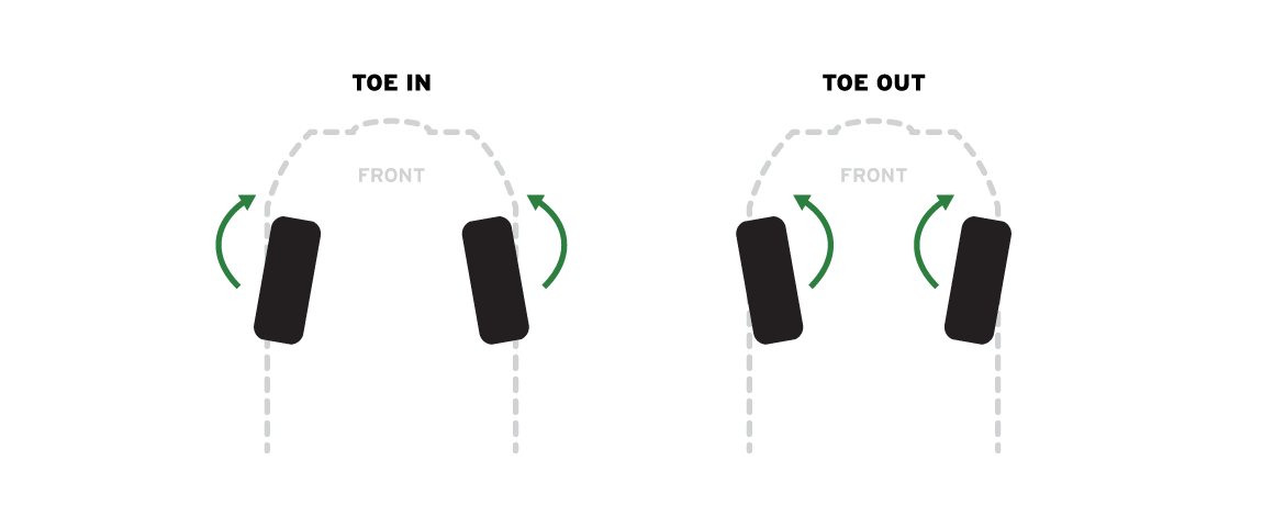 tire101-alignment